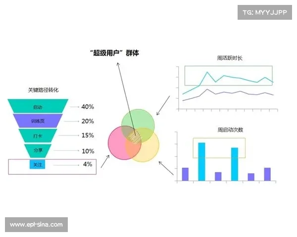 中美四分卫培养路径差异与陈力伟青训突破的深度剖析 中美四分卫培养路径差异与陈力伟青训突破的深度剖析