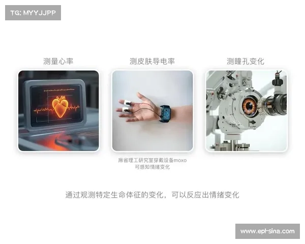 基于智能穿戴设备的心率监测与情绪管理融合应用研究 基于智能穿戴设备的心率监测与情绪管理融合应用研究